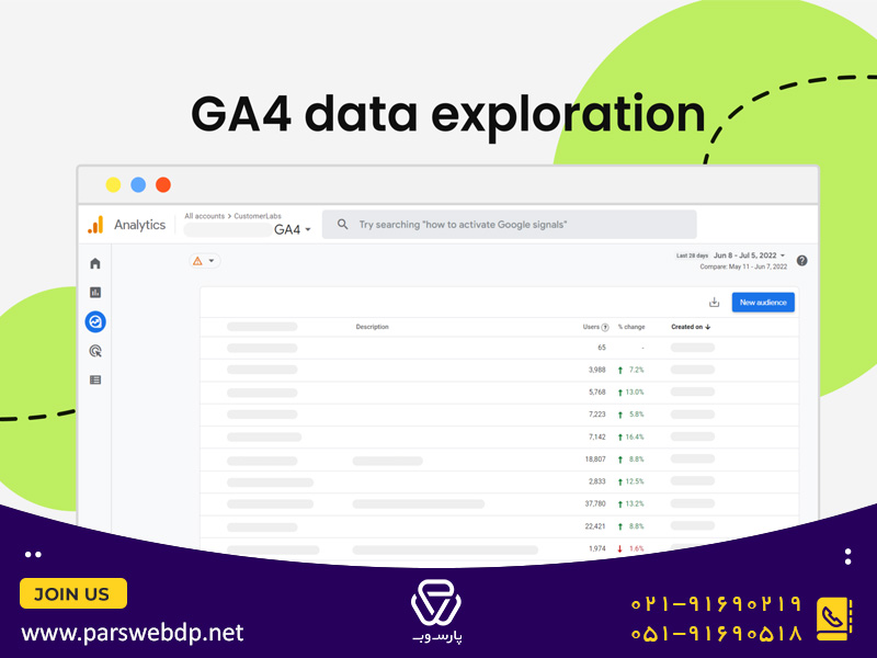 آموزش بخش exploration در آنالیتیکس جدید