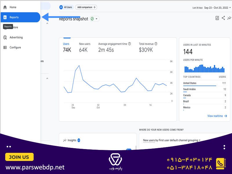 آشنایی با بخش report در آنالیتیکس Ga4