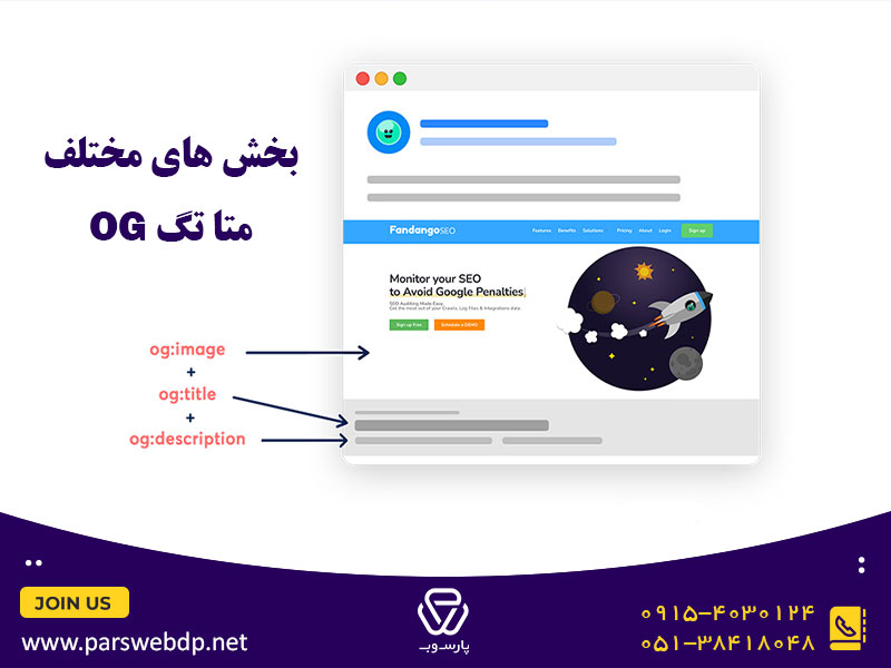 بخشهای مختلف متا تگ OG یا Open graph