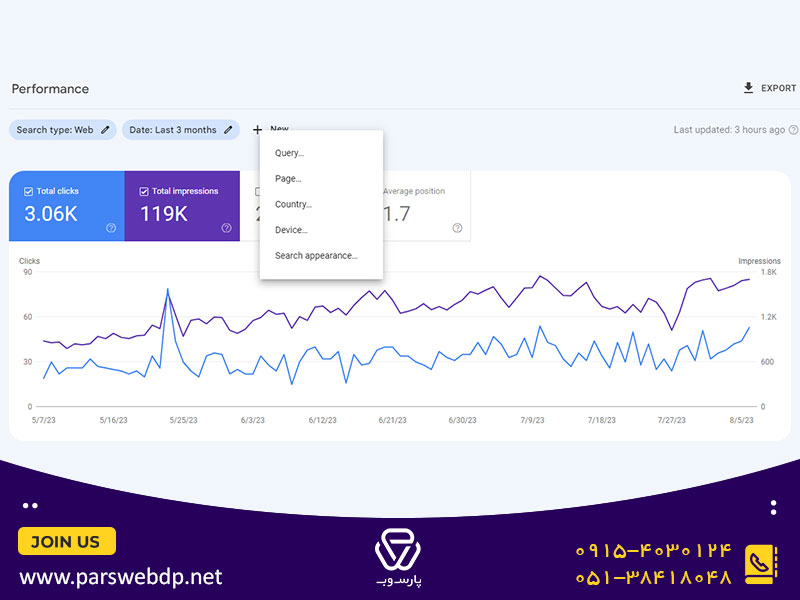 بخش های مختلف Performance ابزار سرچ کنسول