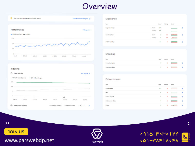 صفحه اصلی (Overview) سرچ کنسول