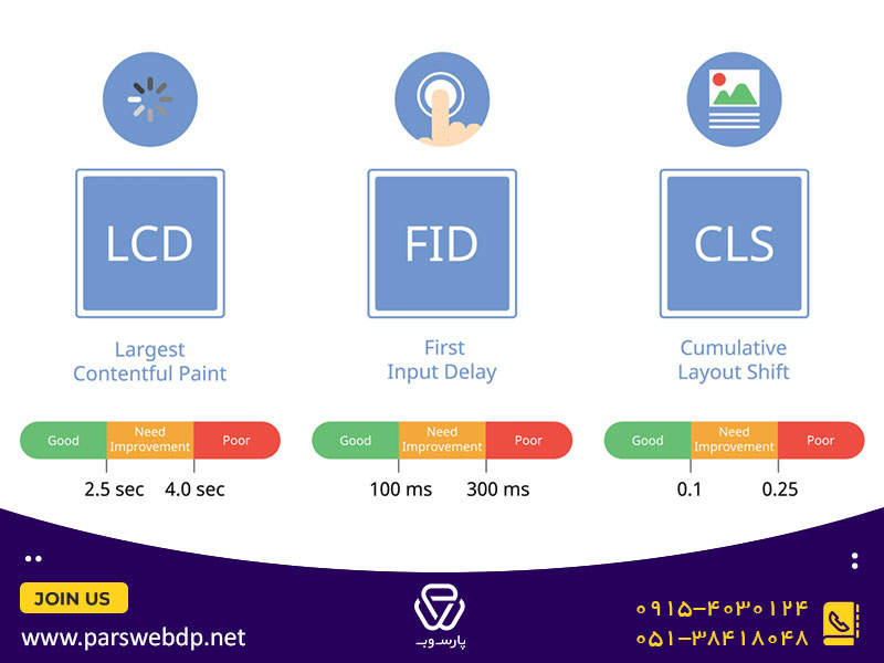 Core Web Vitals در بخش تجربه صفحه سرچ کنسول