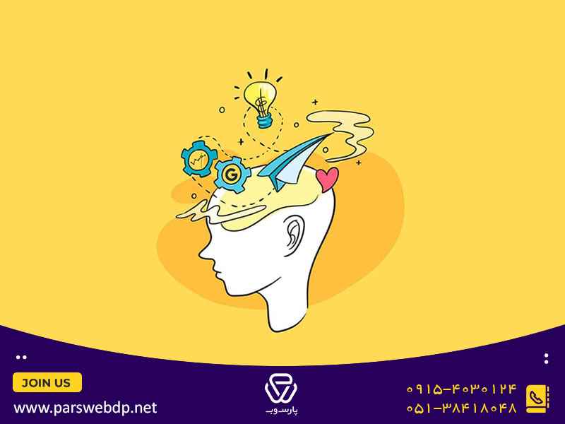 تاریخچه الگوریتم رنک برین