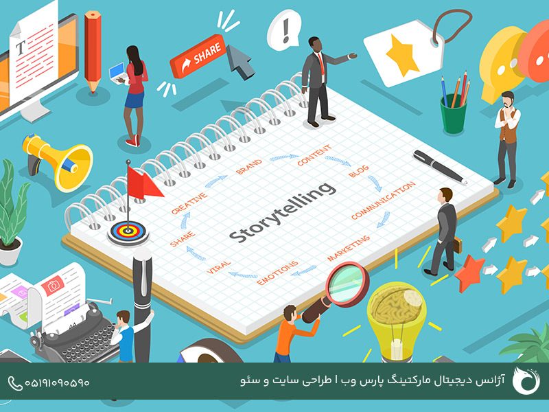 نقش هوش مصنوعی در Storytelling برای UX و سئو