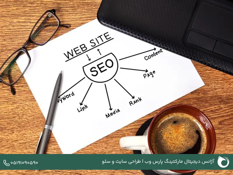 چگونه طراحی سایت را با سئو هماهنگ کنیم؟ (UI/UX + SEO)
