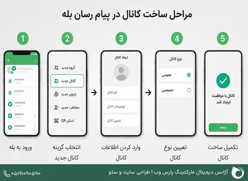 نحوه ساخت بازو در پیام رسان بله