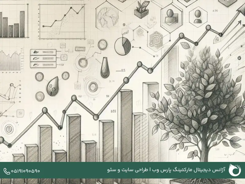 بازدیدکنندگان ارگانیک